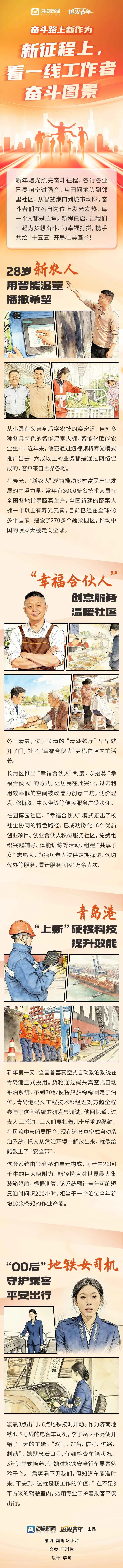 Starting the 15th Five-Year Plan: A Time for Striving | On the New Journey, See the Striving Scenes of Frontline Workers