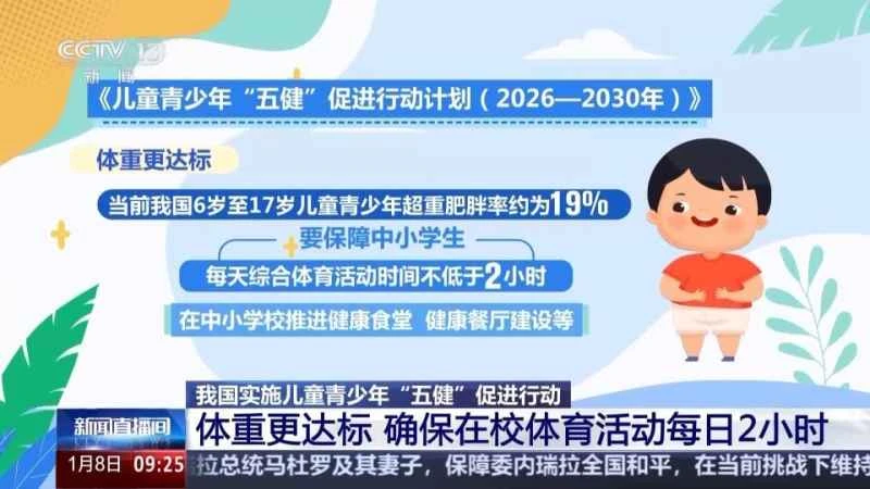 The "Five Healths" Action, combining medical-school collaboration and home-school partnership, safeguards the health of children and adolescents.