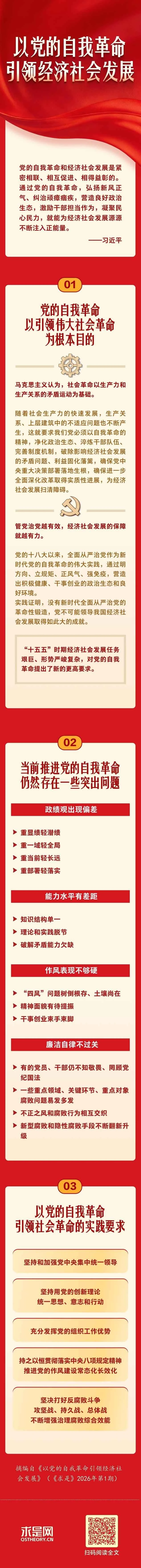 Leading economic and social development with the Party's self-revolution